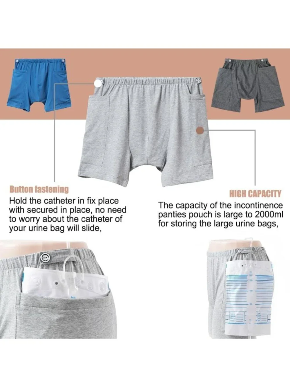 3‑Pack Men’s Urine Bag Shorts – Ostomy &‎ Catheter Drainage Underwear, Size S